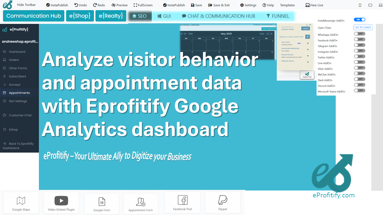 Analyze visitor behavior and appointment data with Eprofitify Google Analytics dashboard